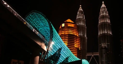 image for article 吉隆坡 10 个免费的景点与活动！